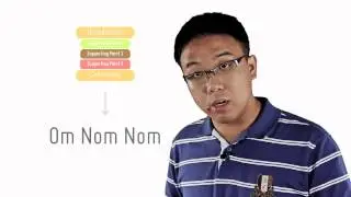 The 5 Paragraph Hamburger Rule
