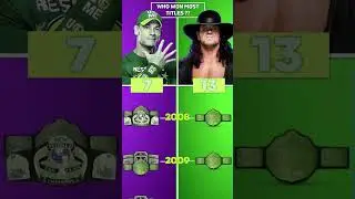 John Cena Vs Undertaker   Who Won Most Titles In WWE #wwe #wrestleVerse #wwesuperstars  #wrestling