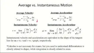 Physics I Lesson 2 1D Motion