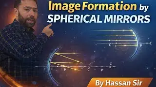 Class 10th(LIGHT): Image formation by Spherical mirrors