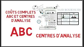 Méthode des coûts complets : ABC & Centres d'Analyse شرح الدرس بالدارجة المغربية