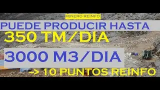 MINER&Iacute;A: CAPACIDAD M&Aacute;XIMA DE PRODUCCION MINERO REINFO