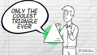 How Data transforms to Wisdom using the DIKW Model