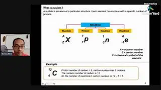 Online Classroom Series: Physics Form 5 Chapter 5: Radioactivity (Part 1) 6 April
