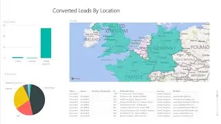How to use Microsoft Power BI with GoldMine #powerbi #crm