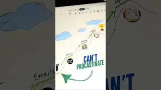 Overcoming Procrastination DAY 2 with ADHD | Strategies!