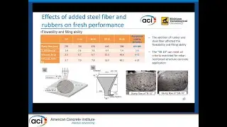 Fresh, Mechanical, & Durability Properties of Steel Fiber-Reinforced Rubber Self-Compacting Concrete