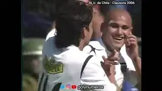 Todos los goles del Chupete Suazo en Colo Colo | El hombre venido del Planeta Gol