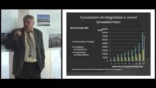 A globális pénzrendszer totális fenntarthatatlansága | Gyulai Iván