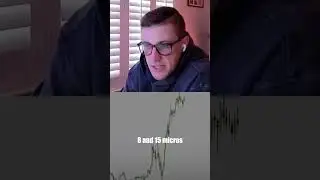 Bigger account does NOT mean bigger size