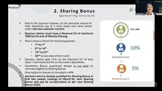 Modicare New Plan Updates 18 March Presented By Modicare Top Leader Dr. Surekha Bhargwa Mam