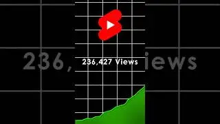Shorts views Boost 😮 / YouTube shorts views freeze problem 😔