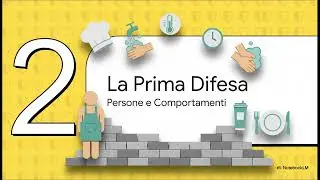 6 - AUDIOCORSO HACCP ITALIANO - Le Fondamenta HACCP