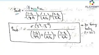 Energy exchange between surfaces part 2
