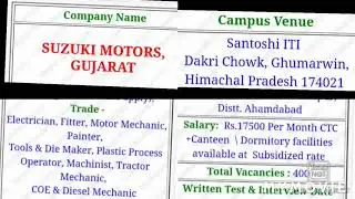 Maruti suzuki iti bharti campus 2020 new