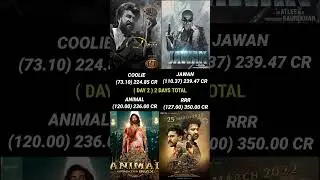 Coolie vs Jawan vs Animal vs Rrr Day 2 Box Office Collection Official