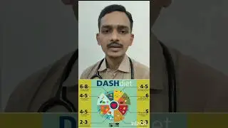 Know about DASH Diet  | Tips to prevent Hypertension | Diet in Hypertension