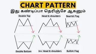 Master Chart pattern & trading strategy in Tamil | Price action | Double top, Double bottom