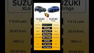 Maruti Suzuki XL6 Vs Maruti Suzuki Ertiga ! #car #cars
