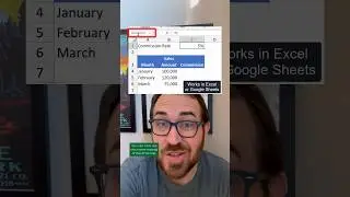 Name a cell in Excel or Google Sheets #workhacks #exceltips #excel #spreadsheet