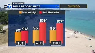 LIVE | Tracking temps as heat advisory in effect for Chicago