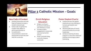 School Improvement Plan Proposal
