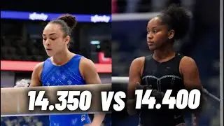 2025 US Best Scores