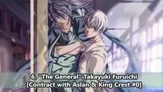 Top 30 Strongest Beelzebub Characters (Outdated)
