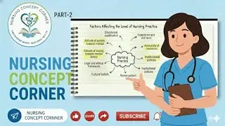 MHN Unit-I  Part-2  || Nature & Scope || Role Psychiatric Nurse || Normal & Abnormal Behaviour 