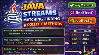 Java Stream Terminal Operations Explained | findFirst(), findAny(), Match & Collect Methods