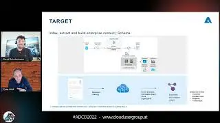 s2-12 Train an Azure Form Recognizer custom model & use in Cognitive Search skill chain-Bernd, Peter