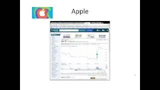 Earnings Season