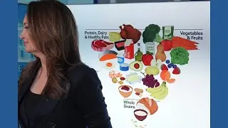 New dietary guidelines urge Americans to avoid processed foods and added sugar, increase protein
