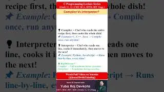 Compiler vs Interpreter | C Programming Basics in Nepali #Shorts #grade12 #csit #learnITwithYubaRaj