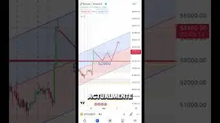 Bitcoin explota 💥 y ahora que va a pasar?