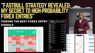 FastBull Strategy Revealed My Secret to High | Finding the Best Forex Entry Signals