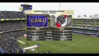 Boca vs. River. Fecha 12. Campeonato de Primera División 2016