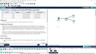 15.2.1 Packet Tracer &mdash; Настройка и проверка NTP