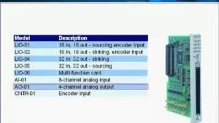 SATOMEC Yaskawa MP2300Siec Hardware Overview