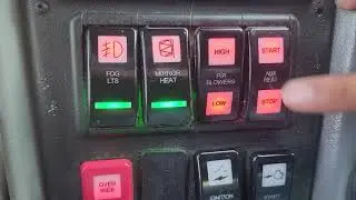 Understanding the dashboard- MCI coach