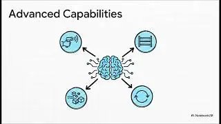 SAP WM (Управление складом) &mdash; инвентарь, структура и логистические процессы | Uplatz