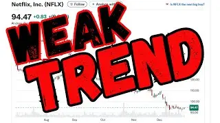 WEAK TREND : NFLX STOCK ANALYSIS | NETFLIX STOCK