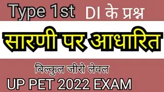 #up #up pet 2022 #सारणी पर आधारित प्रश्न (#Part 2 ) #table based questions