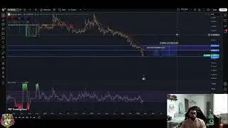 Dogelon Mars ELON Crypto: Key Resistance Levels & Uptrend Potential! #shorts