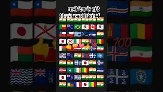 short# videos# #flog# fing #ood lmog #viral
