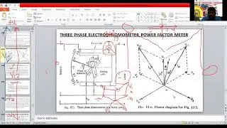 25 11 2021 EMI  THREE Phase Moving iron Power factor Meter