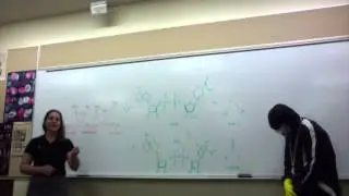 Biochemistry - Alcohol Dehydrogenase