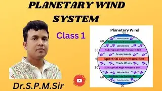 Planetary Wind System (Class 1)
