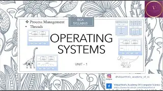 Threads in Operating System * part 1