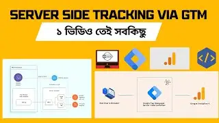 Facebook Pixel & Server-Side Tracking with GTM | Step-by-Step Guide for Accurate Data Collection